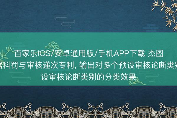 百家樂IOS/安卓通用版/手機APP下載 杰圖智能苦求數據科罰與審核遞次專利, 輸出對多個預設審核論斷類別的分類效果